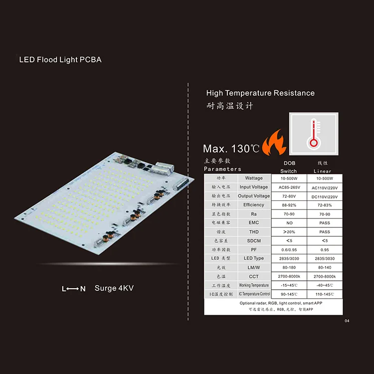 10W-200W Linear Drive-Free LED Board SMD2835 Light Source Chip Cob Material 85-265V Flood Light LED Projection Lamp DOB