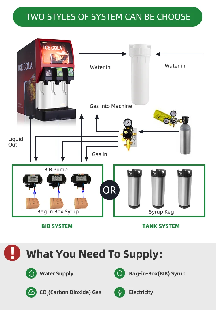 Post Mix Soda Fountain Dispenser for Making Carbonated drinks with 3 flavors