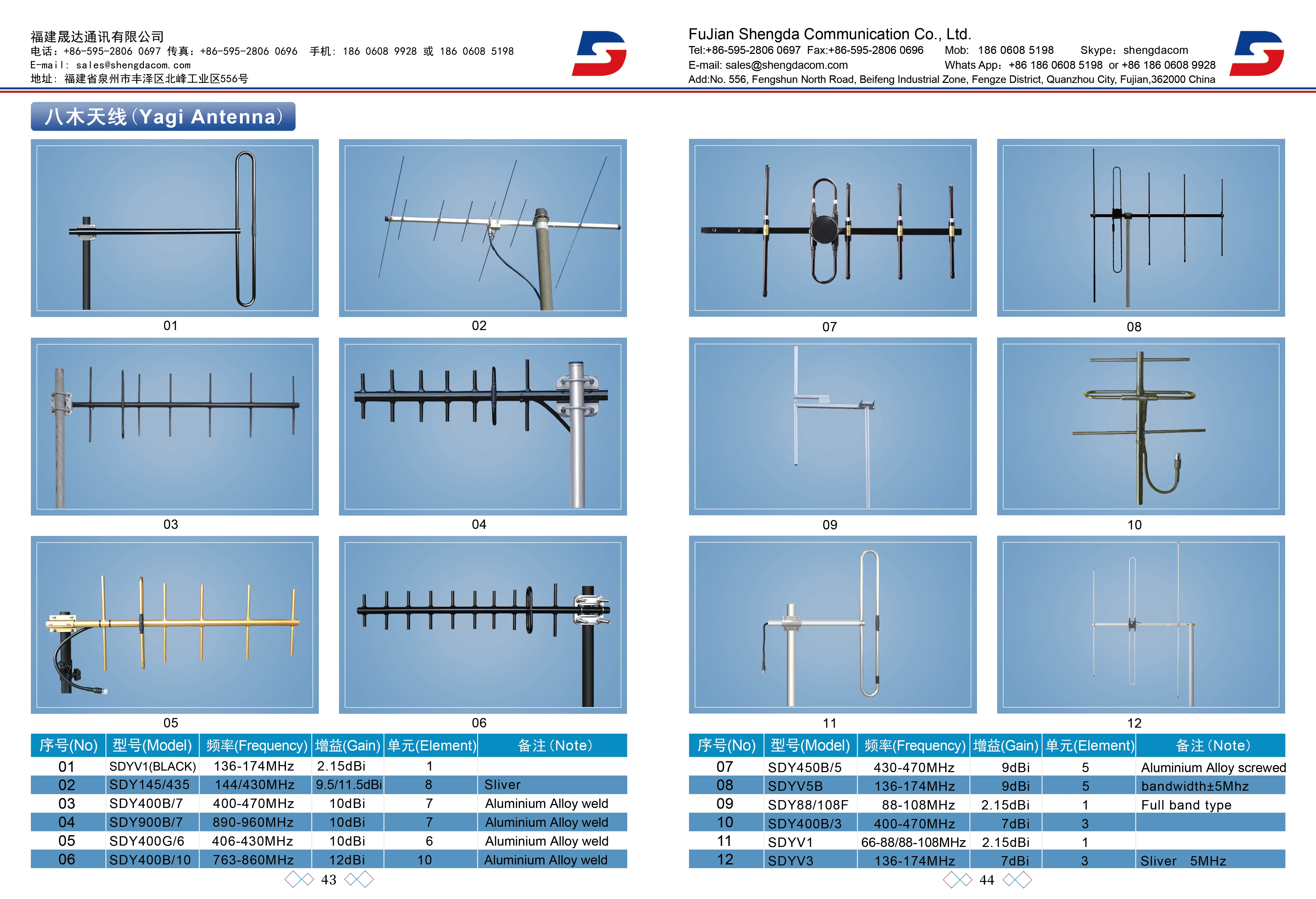  VHF UHF двухдиапазонная антенна yagi/наружная