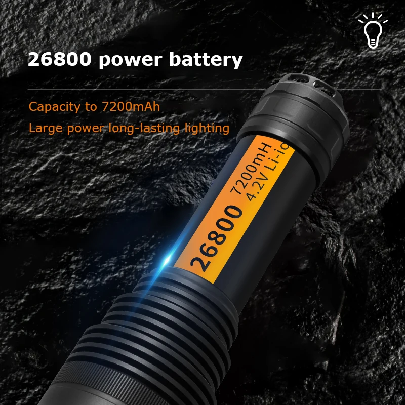 Aeternam Powerful Sft40 II 1000m long range Fixed Focus waterproof rechargeable usb led tactical torch Light flashlight
