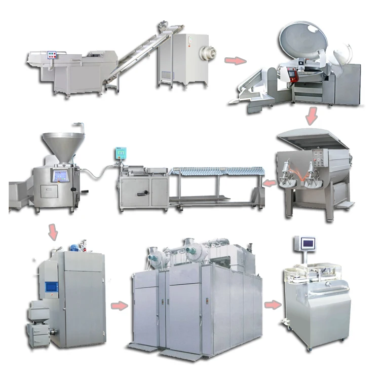 Коммерческая Машина для изготовления колбас, производство: Китай производитель поставщиков