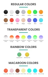 Customize Logo Available PETG 1.75mm with diy assembled 3d pen kit for metal printing machine 3d filaments