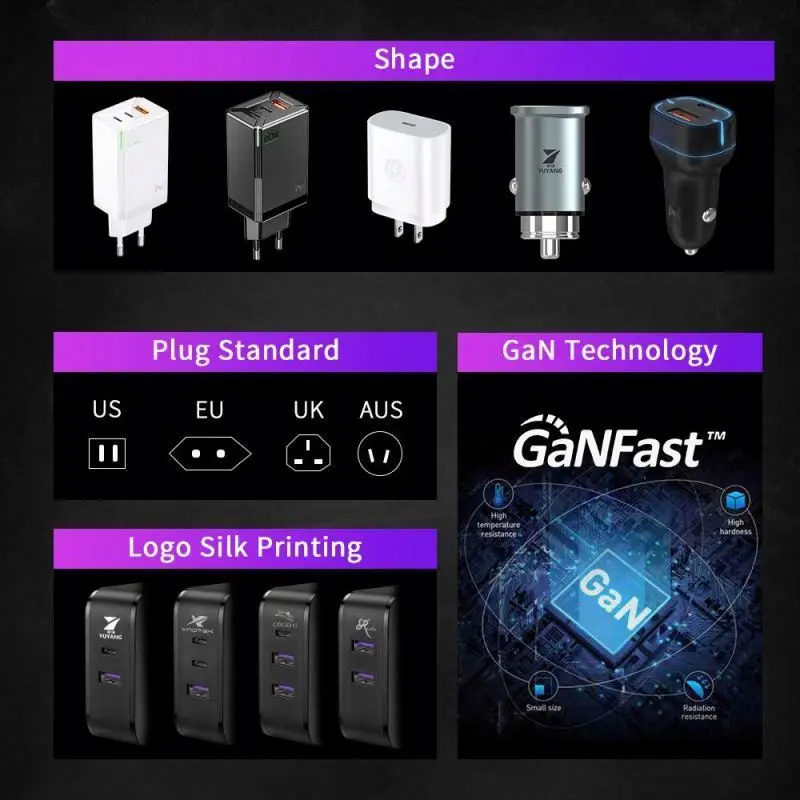 Amazon the Best Products to Sell PD Fast Charging Portable Mobile Phone 30W Charger for Motorola