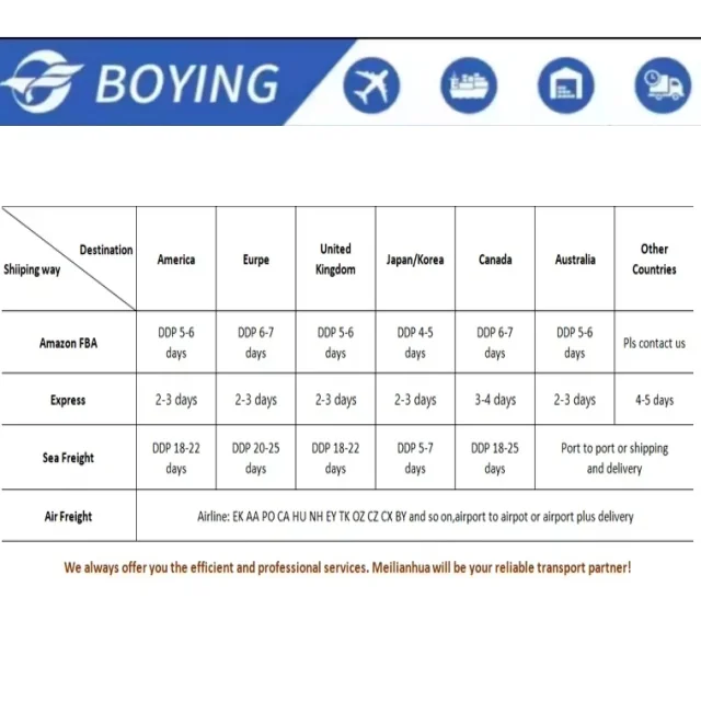 20 лет опыта быстрая и дешевая услуга доставки грузовиков DDP DDU из Китая в США Мексика Канада