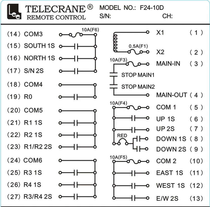 F24-10D 2 Tx and 1 Rx radio overhead crane electric winch wireless remote control