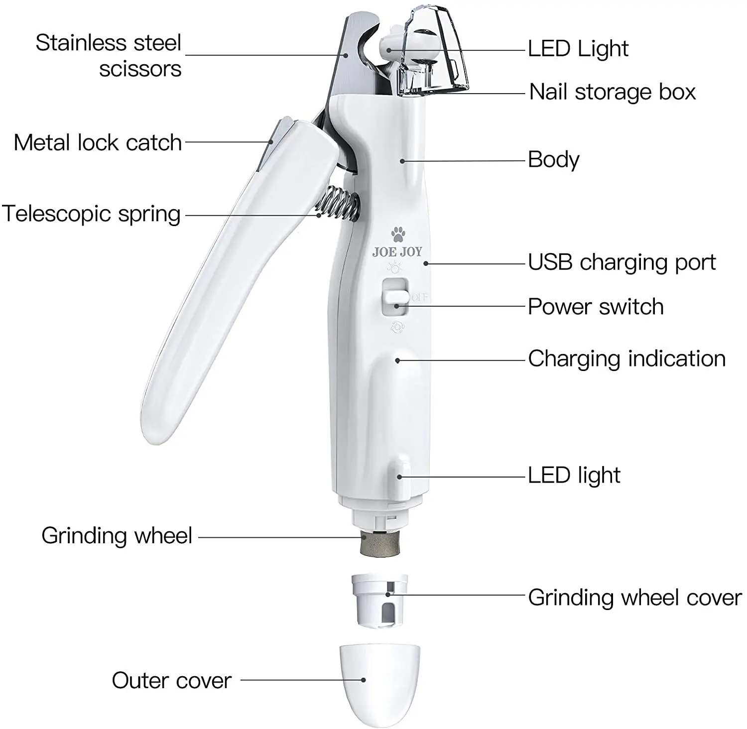 dog pet nail grinder electric nail grinder for pets