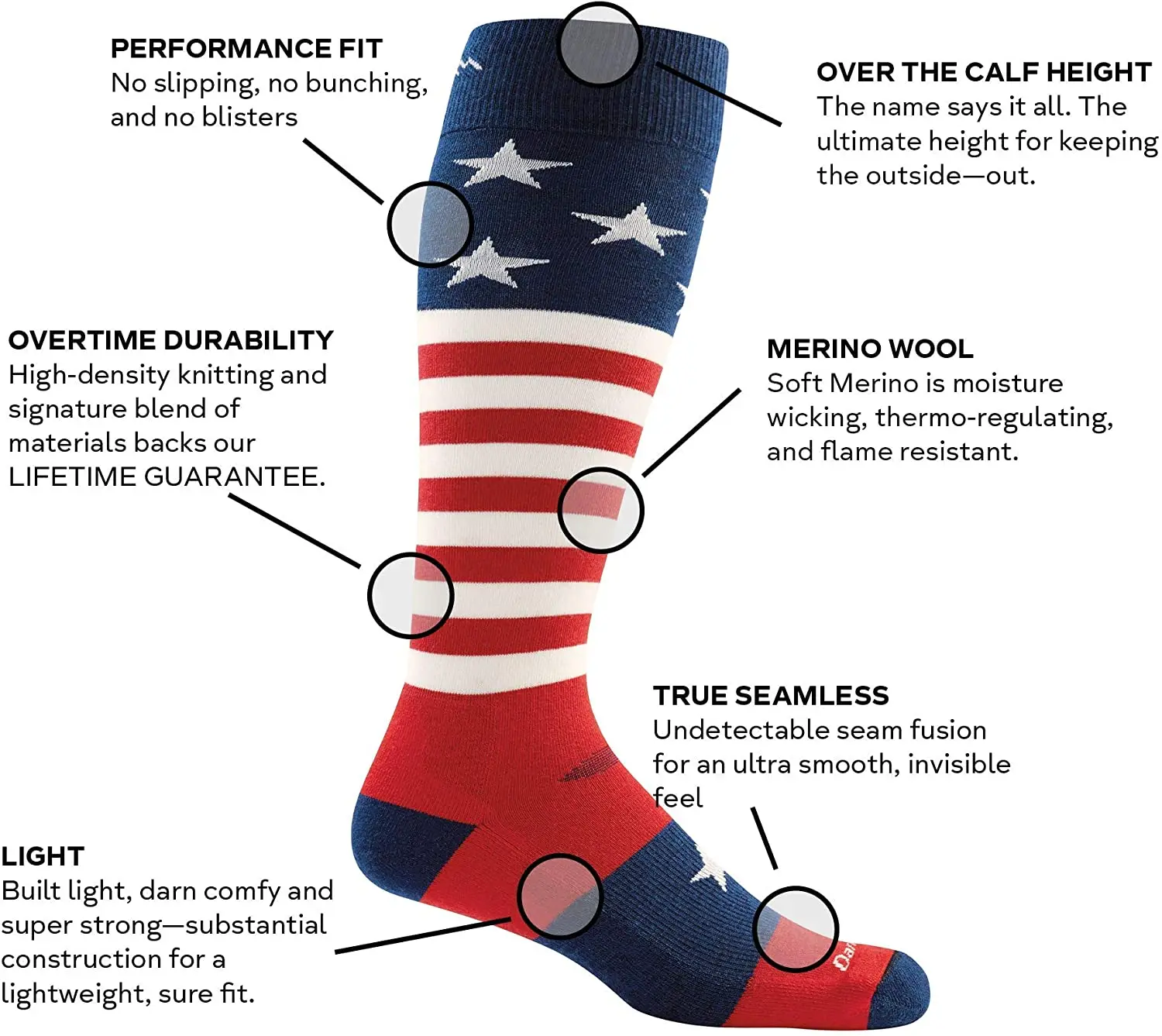 Оптовая продажа красочные носки высокого качества с логотипом на заказ 100% хлопок мужские популярные героями Marvel