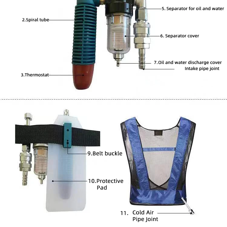 BAOLUN Safety Air Conditioning Vest Vortex Pressure Heatstroke Cooler Cooling Vest