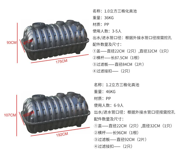 PP Material Septic Tank Sewage Treatment Septic tank factories for Toilet System