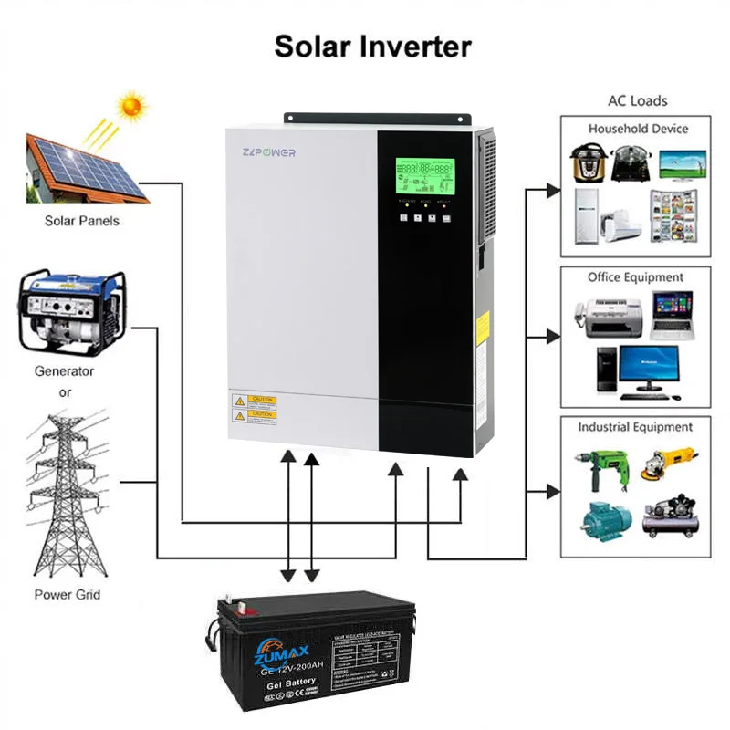 3.5KW 5.5KW Off Grid Hybrid Inverter 3KW 5KW 6KW Solar Power Inverter Off Grid Hybrid Inverter
