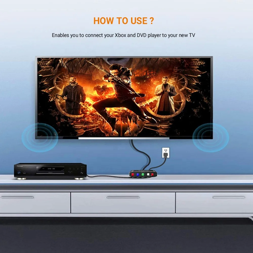 Конвертер из 5 RCA в HDMI преобразователь компонентов AV видеоадаптер для Wii PS2 Gaming и