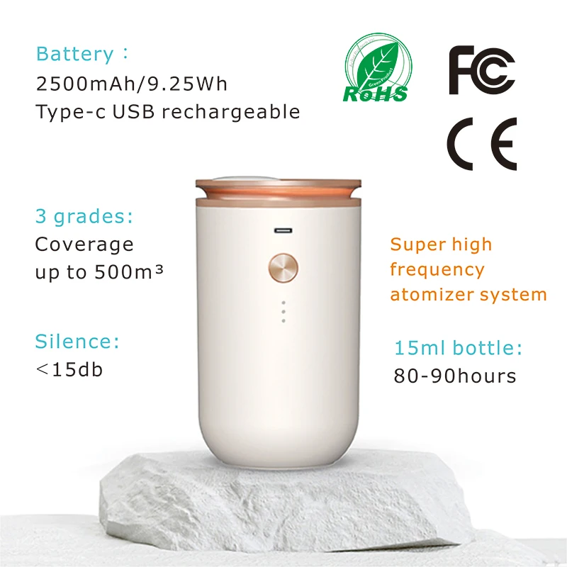 Luxury Electric Fragrance Dispenser Waterless Aroma Air Atomizer Perfume Diffuser