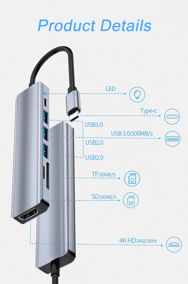 Quality 7 in 1 Type-C HUB Adapter with 4K HDTV SD/TF  Docking Station  Multiple Ports PD Charging Dock Station