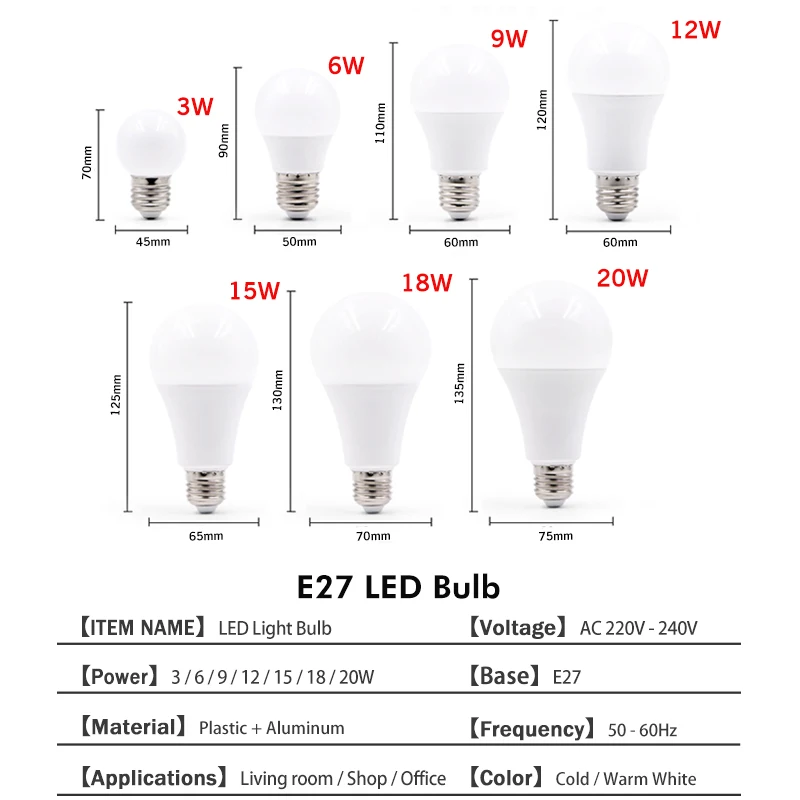 3W 6W 9W 12W 15W 18W 20W LED Bulb Lamps E27 E14 Light Bulb 220V-240V Smart IC High Brightness Lampada LED Bombillas