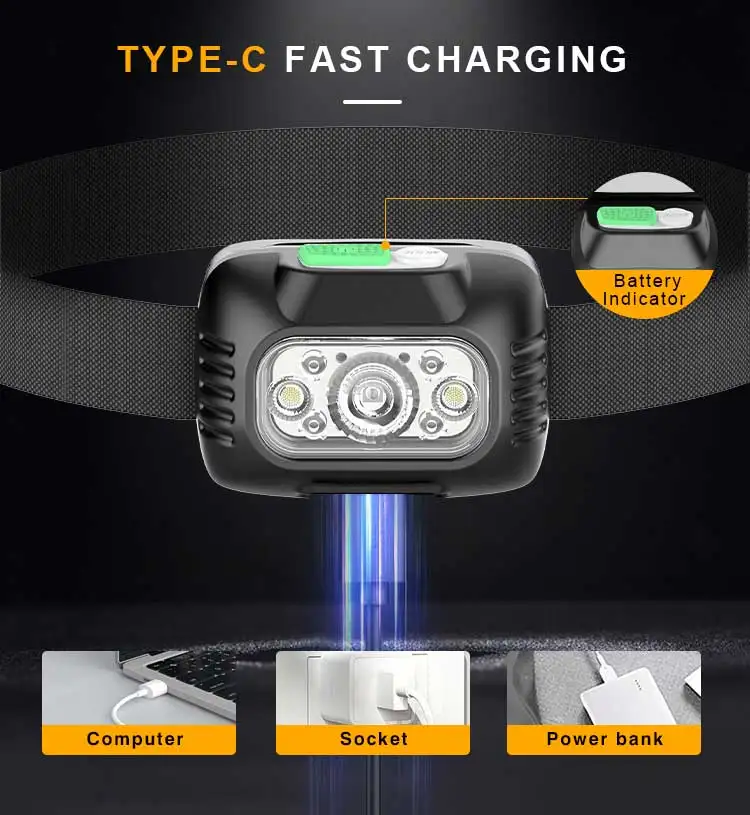 Manufacturer custom new design super bright powerful high power headlamp head mount torch rechargeable led head lamp