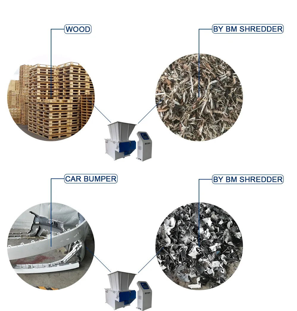 Car Tire Shredding Machine / Waste Tire Shredder