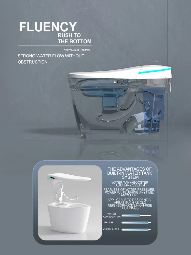 Dual Flush Toilet with Intelligent Smart Bidet Seat and Wireless Remote Control Chair Height Auto Flush, Auto Open Close