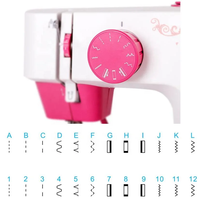 Handheld portable sewing machine stitch crafting mending machine for DIY household travel sewing machine