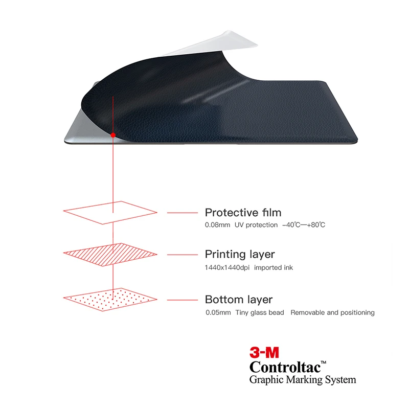  Devia 3 в 1 ноутбук ПК Compter 3D покрытие полная Защита экрана протектор задней скинов стикер костюм с