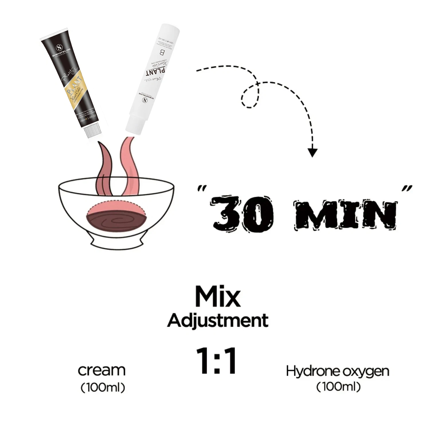 Factory Organic Herbal Dark Brown Semi-Permanent Hair Dye Cream Fashion Salon Private Label Natural  Hair Coloring Cream