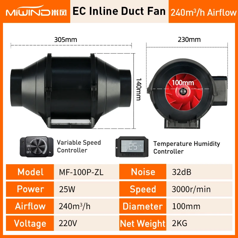 Ventilation Hydroponic Grow Room Fan EC Fan For Greenhouse Air Exhaust