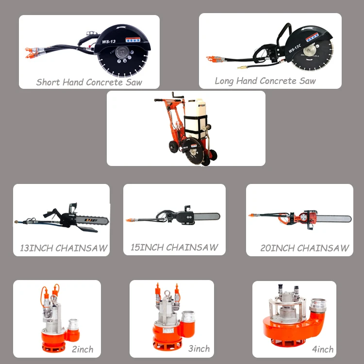 Handheld Hydraulic Saws For Cutting