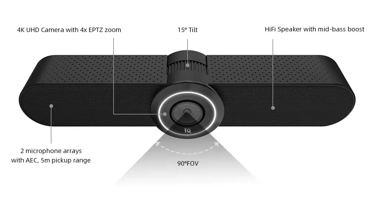 Интеллектуальное устройство конференц-зала на следующий уровень все в одном решение для камеры с системой Android