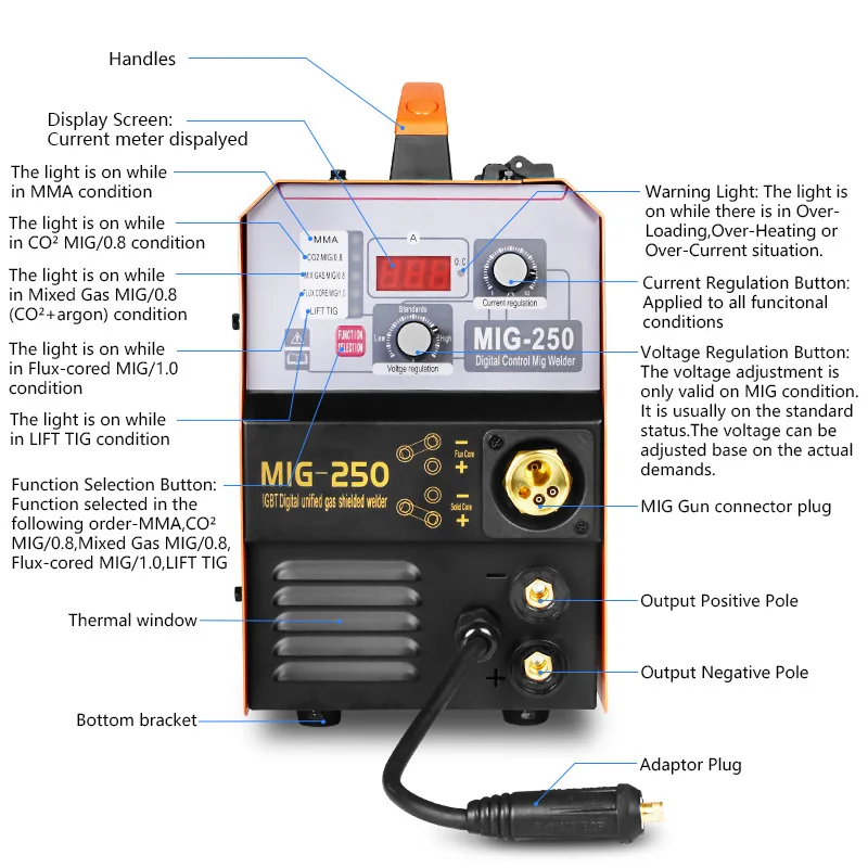 Одобренный ce oem приемлемый сварочный аппарат mig mag 250 amp