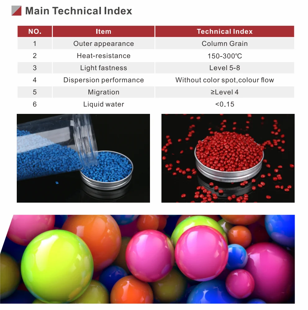 rubber pellets virgin high density polyethylene hdpe pellets blue colour masterbatch pp sheet