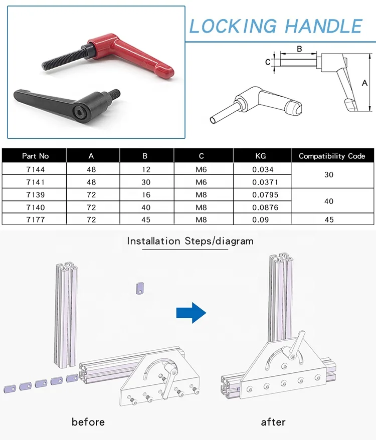 Verified manufacturers M6*30 locking handle Threaded handle for 30/40/45 Aluminium Profile extruded aluminium profile#7141