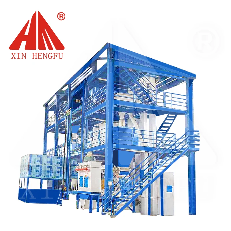 Turnkey Project Provide Factory Operation Training Feed Processing Plant