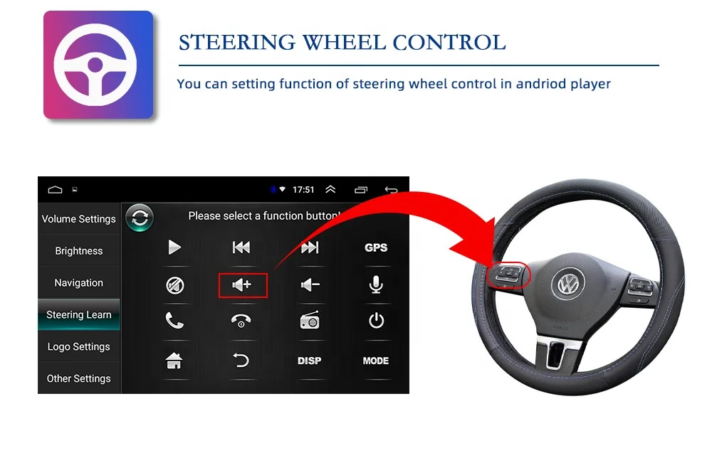 Universal Machine Support HD Video 1080P Format MP3 MP4 Mp5 Gps Stereo Radio 2 Din Android Car Dvd Player