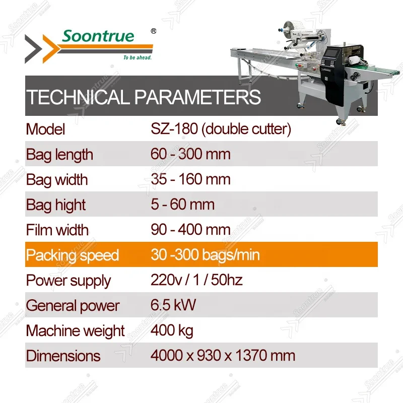 110V 220V automatic servo feeding pan cup cake flow wrapper pack machine solutions with soontrue