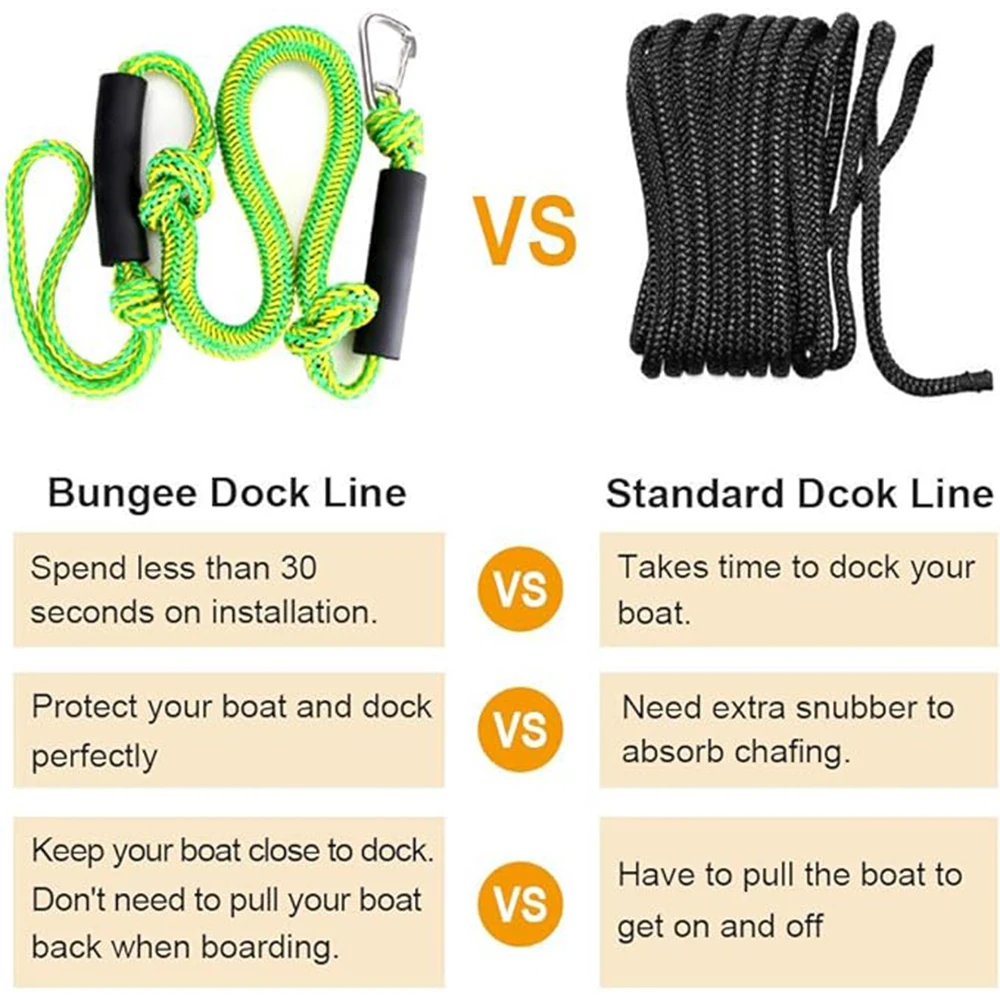 Marine Mooring Rope 2 Pack PWC Anchor Boat Bungee Dock Lines for Boats with Stainless Carabiner Hook