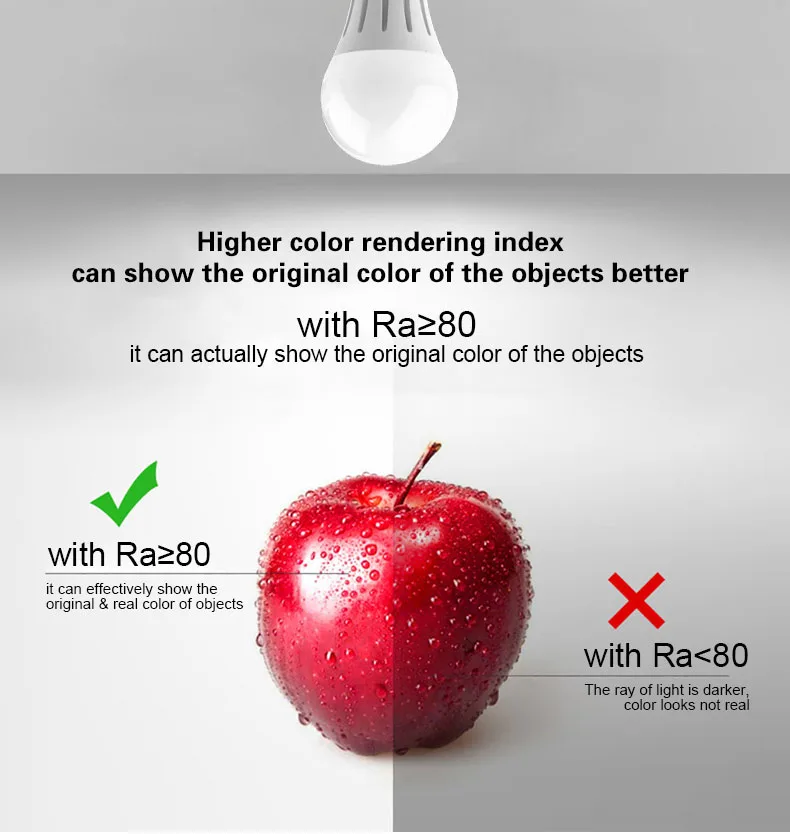 hot sale 16W/18W/22W led bulb die-casting aluminum housing A60/A70/A80 bulb led E27 lamp for project