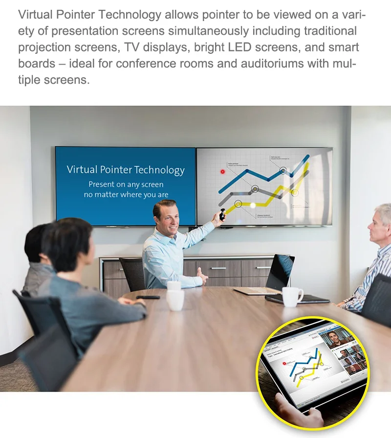 
Hot Sale Ultimate Presenter with Virtual Pointer Technology USB Wireless Laser Air Mouse 