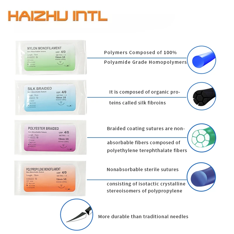 High Quality Complete Suture Practice Kit De Practice de Sutura, Suture Kit Skin Suture Pad