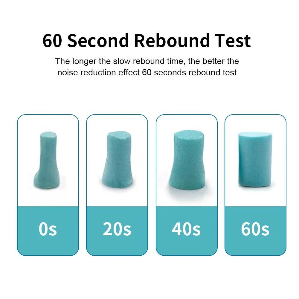 pvc foam earplugs Slow Rebound Memory Foam Earplugs Cylindrical PU Foam Earplugs With CE Certificate For Sleeping