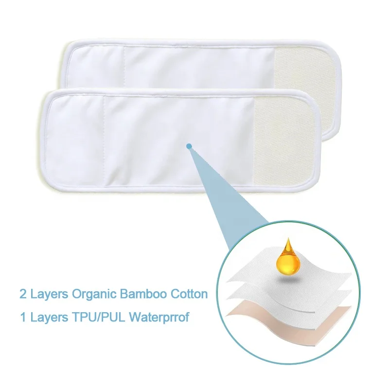 Leak Proof Soft Touch Reusable Organic Foot Castor Oil Wrap Promotes Circulation and Relieves Inflammation Adjustable Pads