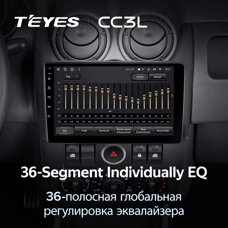 TEYES CC3L WIFI  For LADA largus 2012 - 2021 Car Radio Multimedia Video Player Navigation stereo GPS Android 10 No 2din 2 din