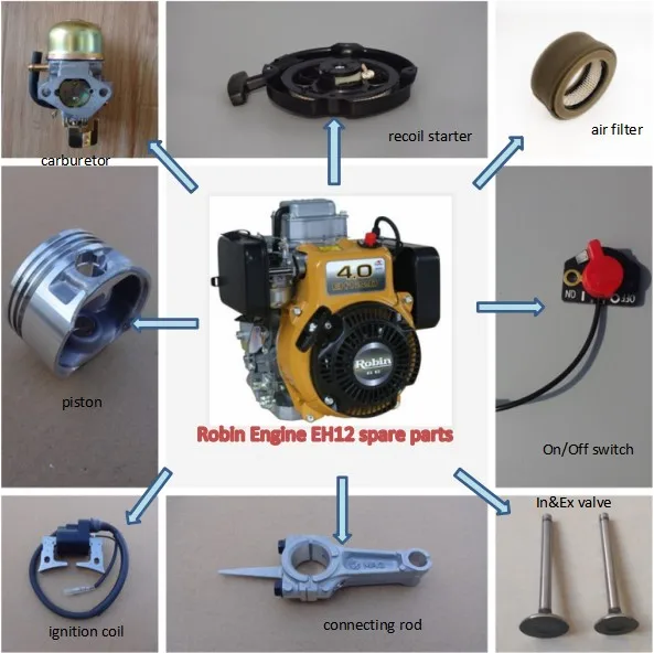 GX100/GXR120/GX160/GX270/GX630 EH12/EC10 WM80 поршневое кольцо для деталей