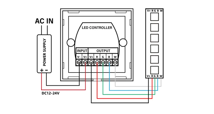 RGB  RGBW switch control Bluetooth APP sound for light strip dimmer connector