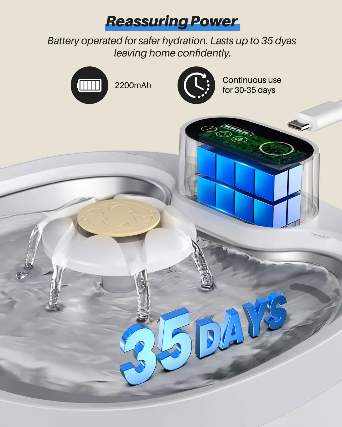 2023 новый дизайн 88 унций/2.6L USB перезаряжаемый беспроводной автоматический фонтан для кошек с окном уровня воды и датчиком движения