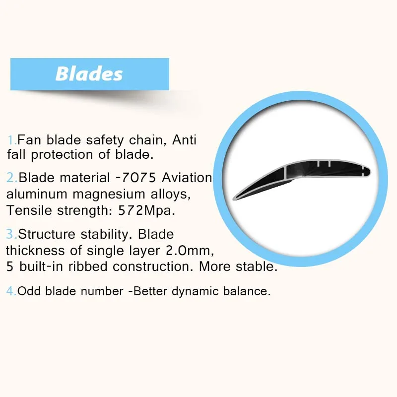 QX 24ft Hvls Big Industrial Ceiling Fan 5 Blades