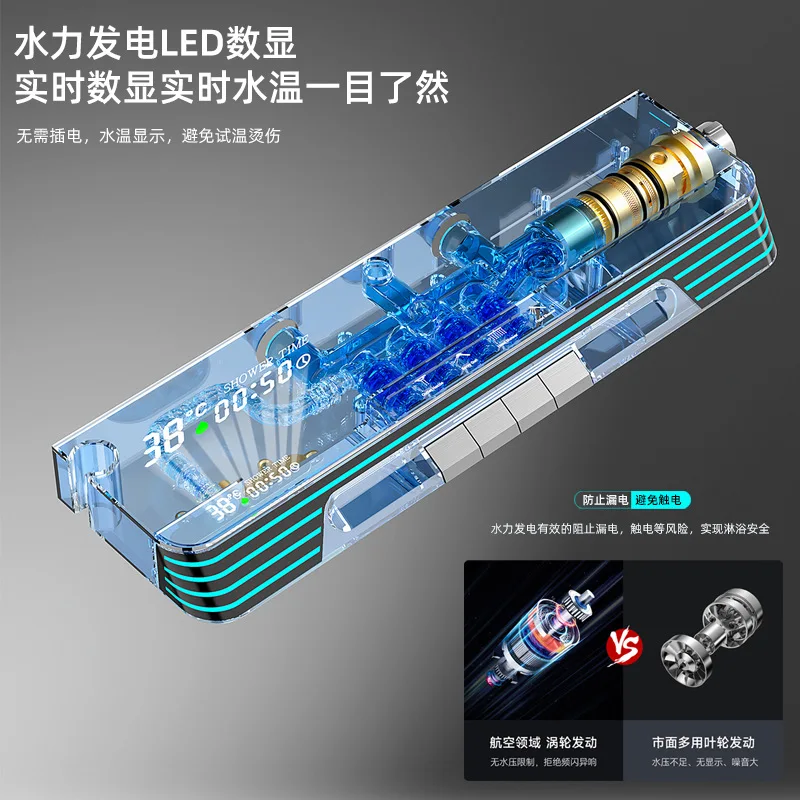 S1249QH  LED Spa Bathroom Shower Set Contemporary Dual Handle Floor Stand Faucets Rain shower head Brass faucet Ceramic Valve