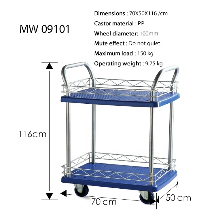 Недорогая Двухуровневая тележка для хранения DLPO с максимальной нагрузкой 350 кг