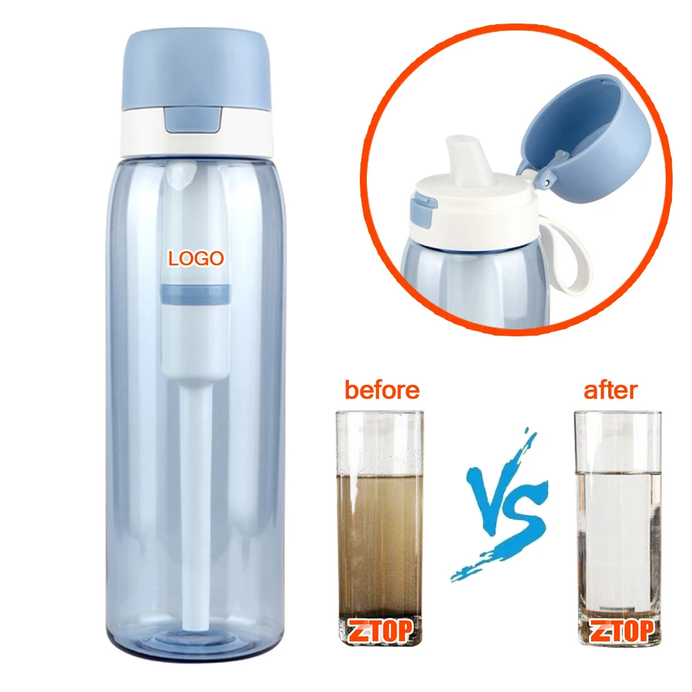2023 New Modern Eco-Friendly High Filtration Effect Portable Filtering Outdoor Purifier Water Filter