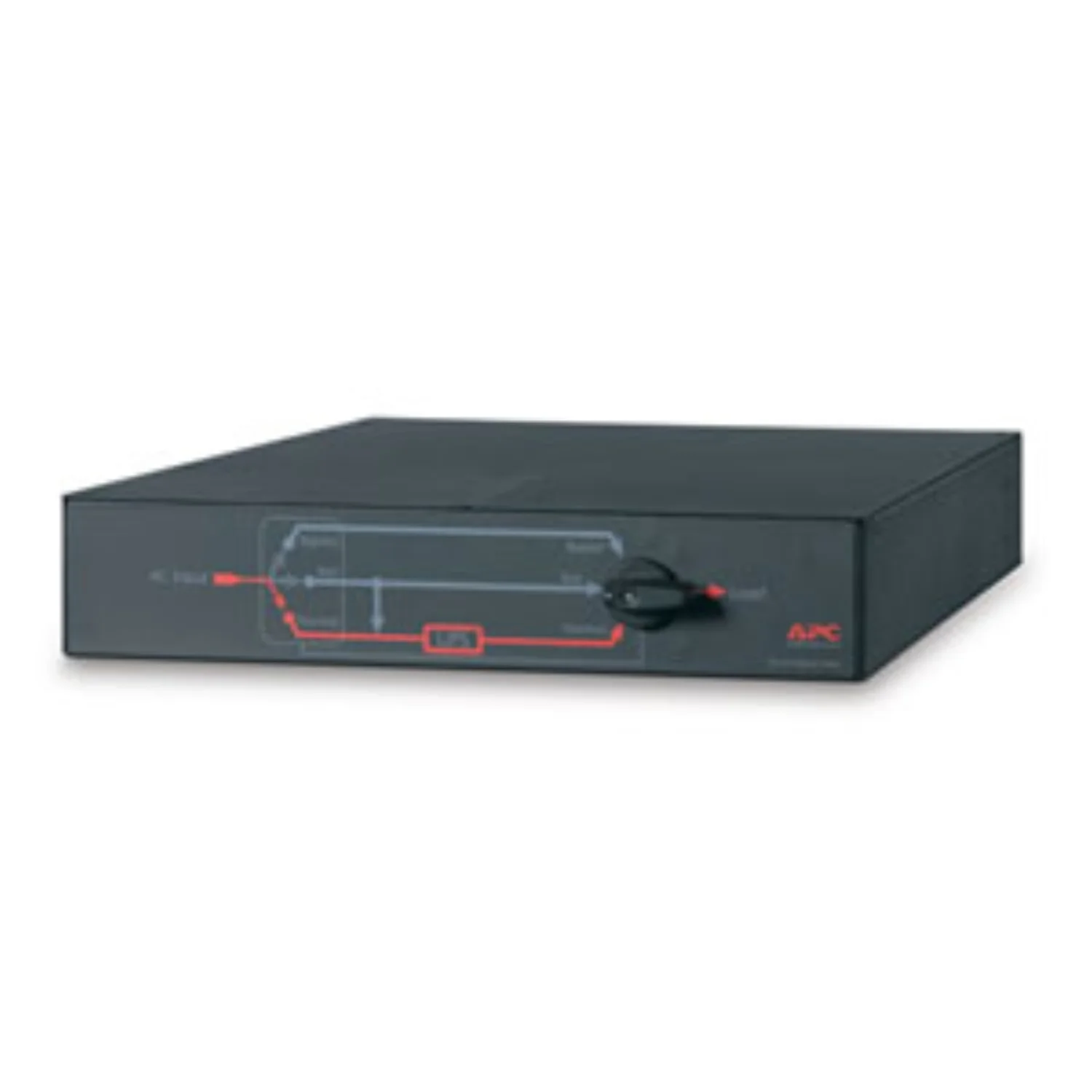 APC SBP6KRMI2U Panel-230V обхода обслуживания; 32A; MBB; Вход из жесткой проволоки; (4) Выход IEC-320 C19