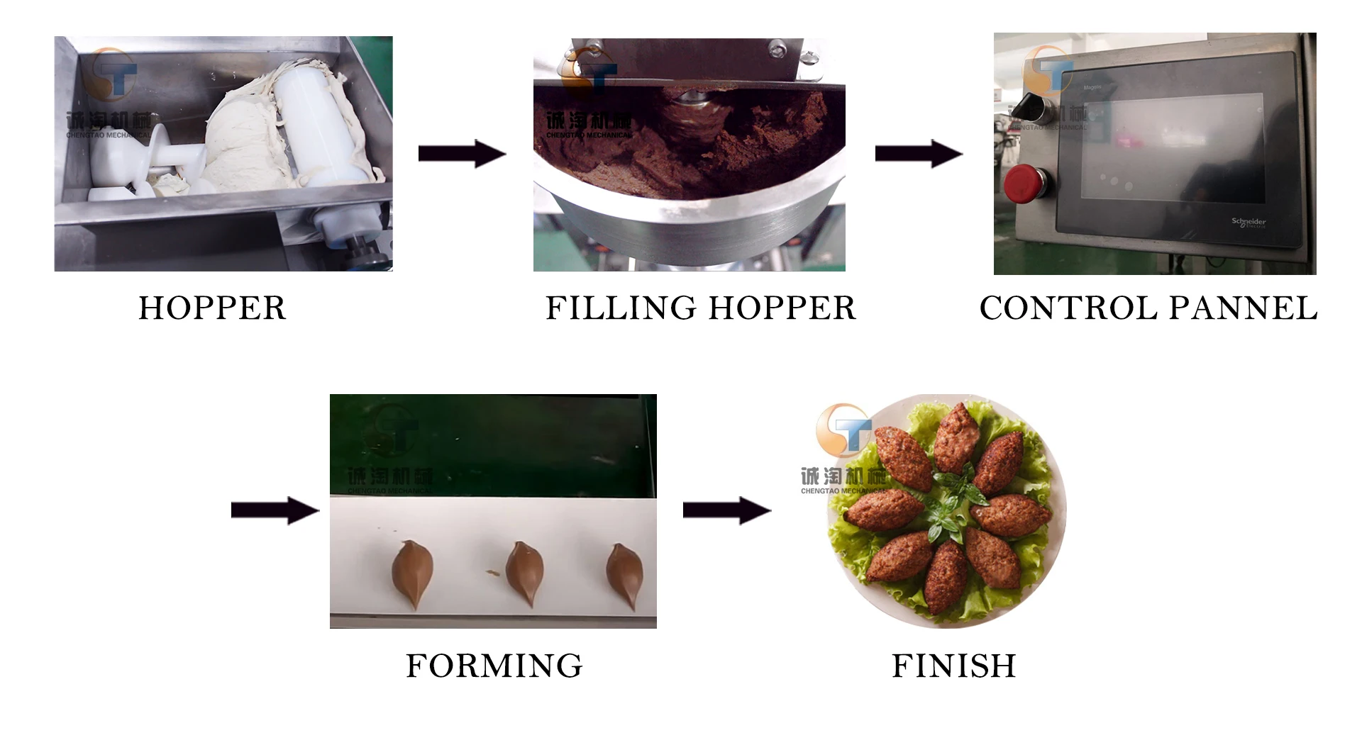 High quality Automatic small Encrusting maker Mochi making machine