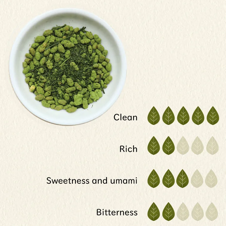 
JAPAN SAYAMA Brown Rice Tea with Matcha Miyano-en Sayama Tea 